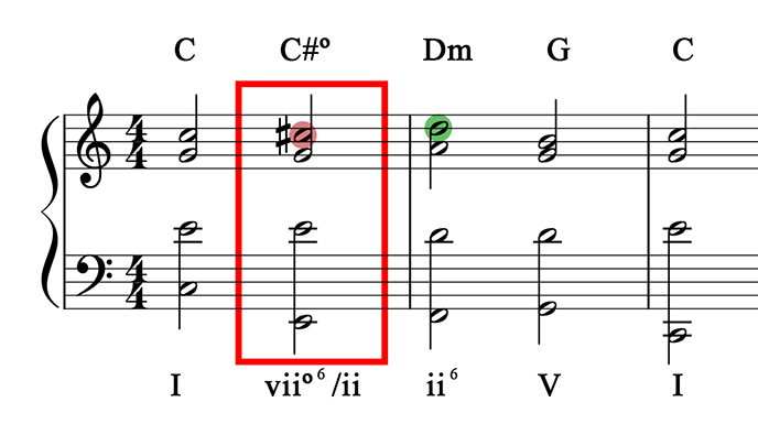 73-Harmonic Progression Pt.7 (viiº/V, viiº/ii) | Music Student 101
